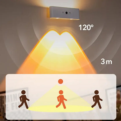 Motion Sensor Smart Wall Light